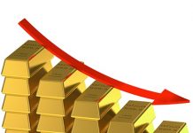 Vàng thế giới giảm khi lãi suất Mỹ tăng