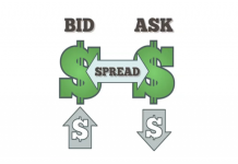 Giá Bid Ask – Những điều bạn cần biết