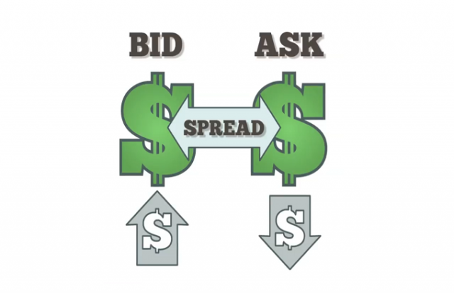 chenh-lech-gia-mua-gia-ban-bid-ask-spread-la-gi-nhung-dac-diem-can-luu-y-happy-live