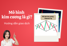 Mô hình kim cương – Diamond Pattern là gì? Cấu trúc và cách giao dịch