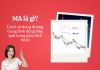 Đường MA là gì? Cách sử dụng đường trung bình động hiệu quả trong giao dịch forex