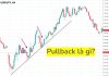 Pullback là gì? 4 Chiến lược giao dịch hiệu quả với Pullback