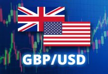 Phân tích kỹ thuật cặp GBP/USD ngày 10/09/2025: Bứt phá hay điều chỉnh tại ngưỡng 1.3600?