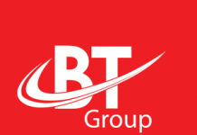 Bản tin cập nhật thị trường ngày 10/12/2025