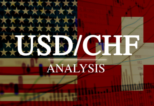 USD.CHF_
