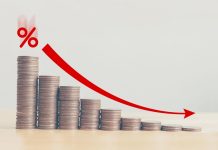 Chu kỳ hạ lãi suất toàn cầu đang khép lại, giá cổ phiếu có gặp rủi ro?