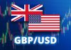 Phân tích GBP/USD ngày 11/3/2026: Đồng USD vẫn chiếm ưu thế, GBP/USD dao động quanh mốc 1.34